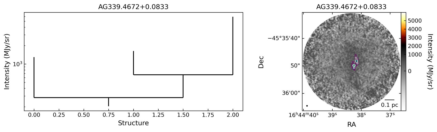 842248_AG339.4672+0.0833